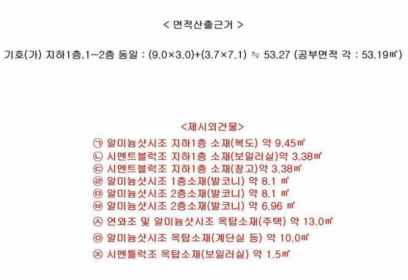 2025타경1376 서울특별시 관악구 신림동 661-23 주택 경매 이미지