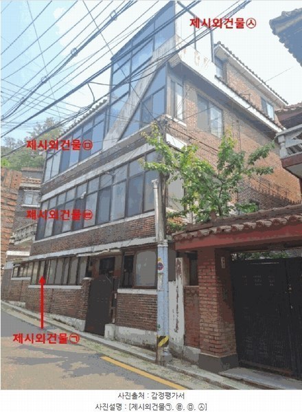 2025타경1376 서울특별시 관악구 신림동 661-23 주택 경매 이미지