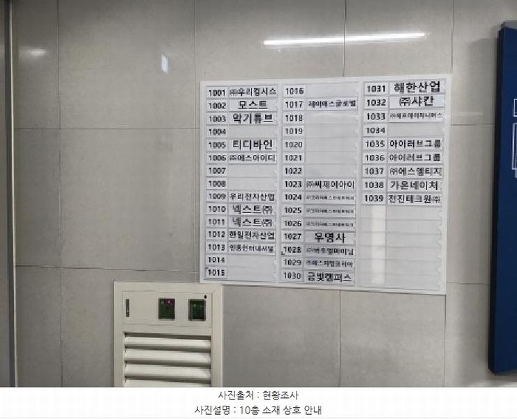 2025타경958 인천광역시 서구 보듬로 158, 블루텍 10층 공존-1009호 아파트형공장 경매 이미지