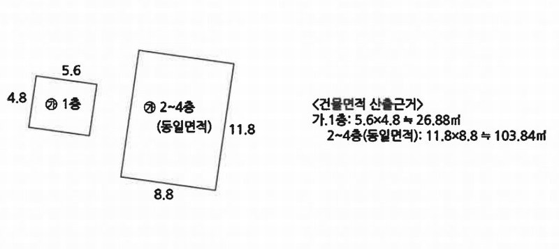 2025타경1265 울산광역시 동구 전하동 686-8 근린주택 경매 이미지