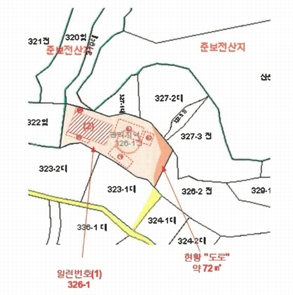 2025타경2534 경기도 파주시 야동동 326-1 농가관련시설 경매 이미지