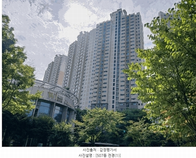 2025타경5632 경기도 고양시 일산동구 위시티1로 7, 위시티블루밍5단지 507동 19층 1903호 아파트[공급57평형] 경매 이미지