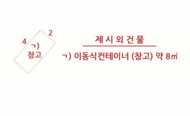 2025타경63280 경기도 파주시 적성면 자장리 산100 임야 경매 이미지