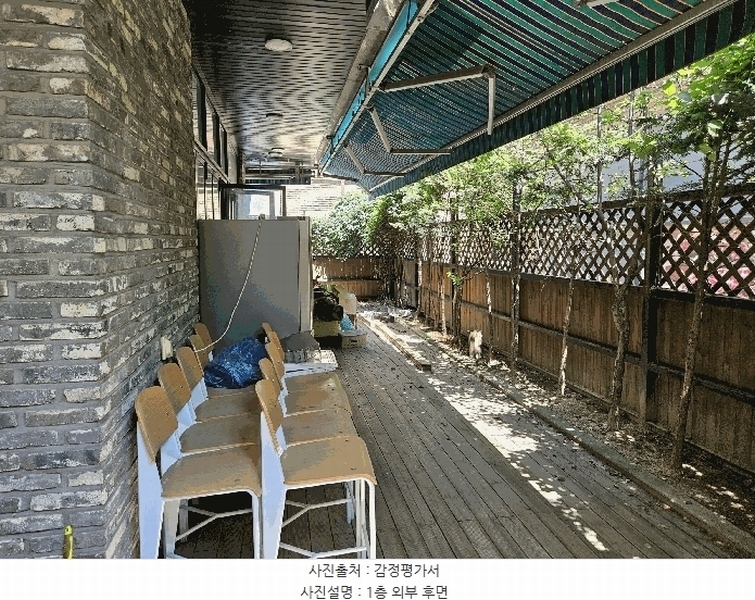 2025타경63616 경기도 파주시 와동동 1572-4 근린주택 경매 이미지