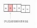 2025타경63791 경기도 고양시 일산서구 대화1로 51, 킨텍스굿모닝힐 306동 13층 1305호 아파트[공급32평형] 경매 이미지