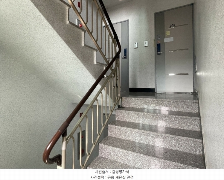 2024타경70301 경기도 고양시 일산동구 약산길 42-10, 그린하임 3층 302호 다세대(빌라)[공급17평형] 경매 이미지