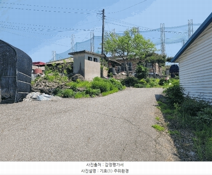 2025타경1111 경기도 용인시 처인구 모현읍 일산리 408-7 주택 경매 이미지