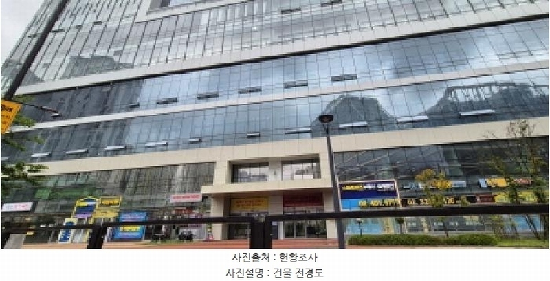 2025타경3186 경기도 고양시 덕양구 향동로 201, 지엘메트로시티향동 11층 1120호 아파트형공장 경매 이미지