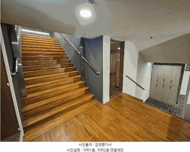 2025타경4356 경기도 고양시 일산서구 일산로 562, 신일산연합상가 지층 102호외4개호 근린상가 경매 이미지