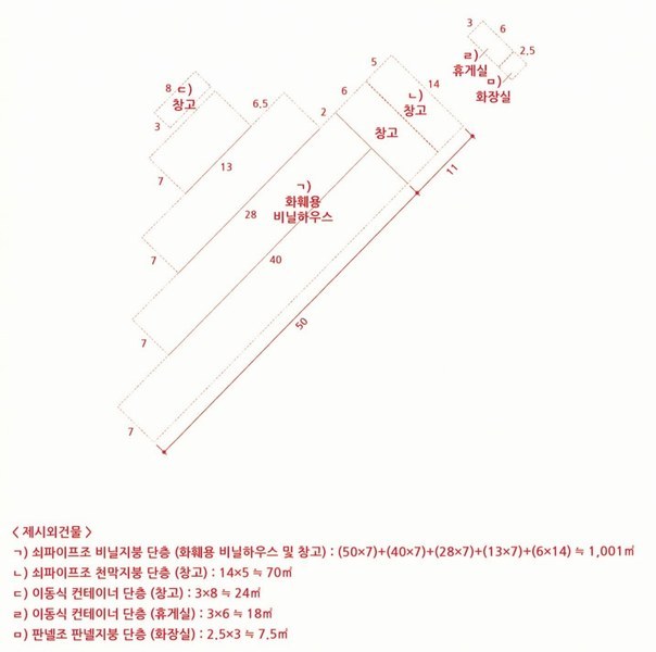 2025타경4660 경기도 고양시 덕양구 원당동 310 농지 경매 이미지