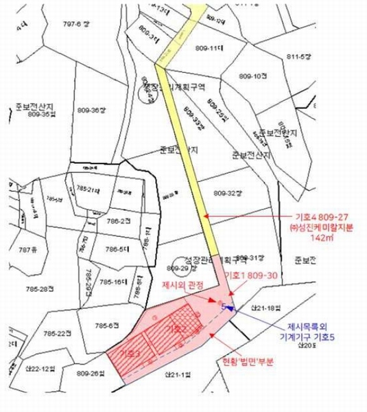 2025타경62497 경기도 파주시 탄현면 갈현리 809-30 공장 경매 이미지