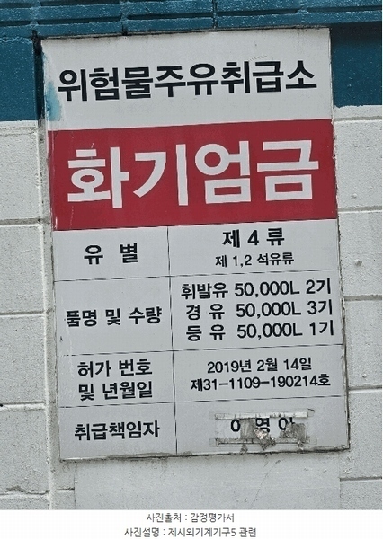 2025타경63000 경기도 고양시 덕양구 행주내동 478-7 주유소(위험물) 경매 이미지