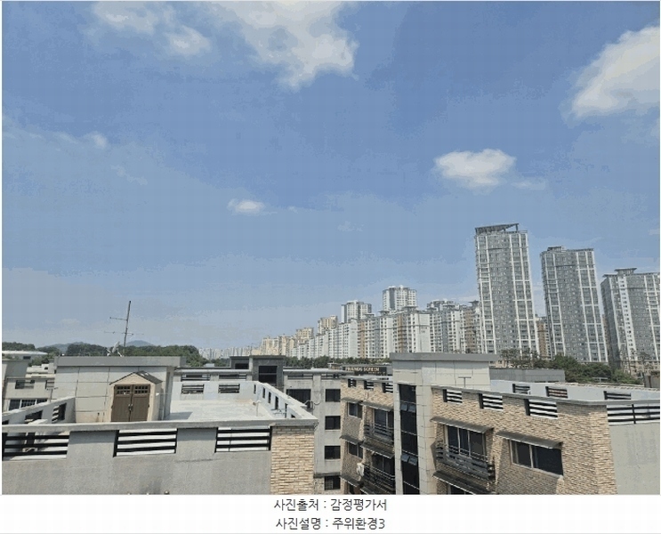 2025타경63130 경기도 파주시 미래로310번길 13-20, 삼성팰리스 비동 2층 201호 다세대(빌라)[공급23평형] 경매 이미지