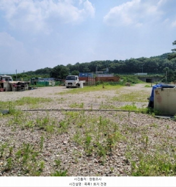 2025타경63696 경기도 고양시 덕양구 성사동 644-1 잡종지 경매 이미지