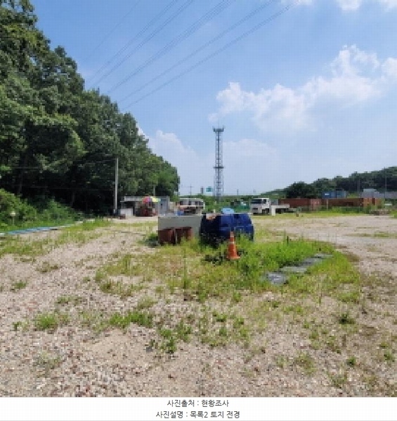 2025타경63696 경기도 고양시 덕양구 성사동 644-1 잡종지 경매 이미지