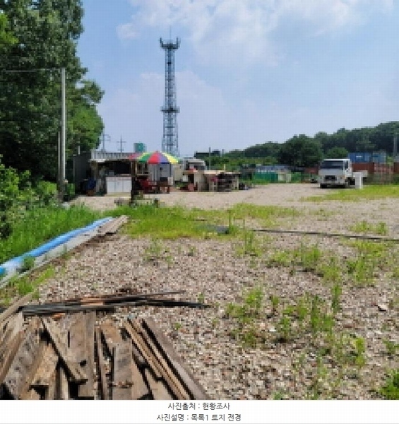2025타경63696 경기도 고양시 덕양구 성사동 644-1 잡종지 경매 이미지