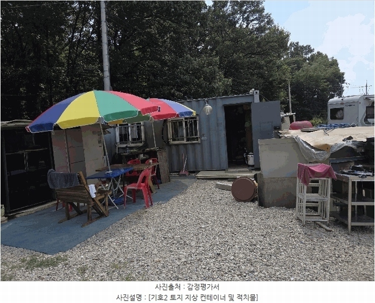 2025타경63696 경기도 고양시 덕양구 성사동 644-1 잡종지 경매 이미지