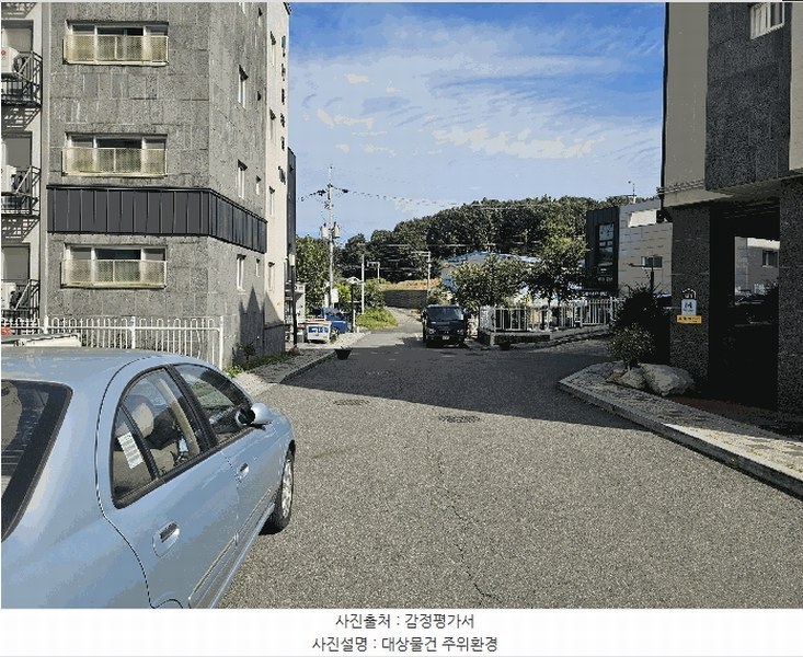 2025타경64055 경기도 고양시 일산동구 동국로223번길 61-3, 한울하임 126동 2층 202호 다세대(빌라)[공급19평형] 경매 이미지