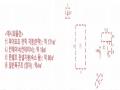 2025타경64132 경기도 파주시 적성면 구읍리 451-1 공장 경매 이미지