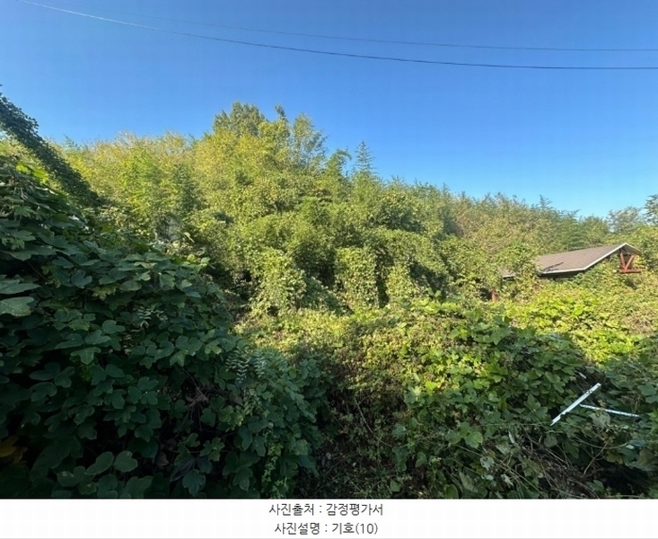 2024타경6645 경상남도 김해시 주촌면 덕암리 888-2 공장 경매 이미지