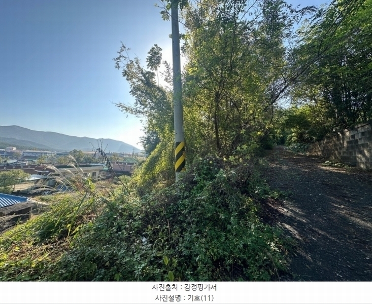2024타경6645 경상남도 김해시 주촌면 덕암리 888-2 공장 경매 이미지