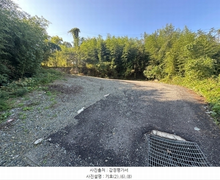 2024타경6645 경상남도 김해시 주촌면 덕암리 888-2 공장 경매 이미지