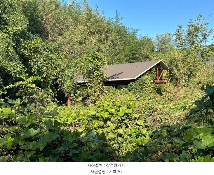 2024타경6645 경상남도 김해시 주촌면 덕암리 888-2 공장 경매 이미지