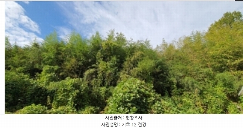 2024타경6645 경상남도 김해시 주촌면 덕암리 888-2 공장 경매 이미지