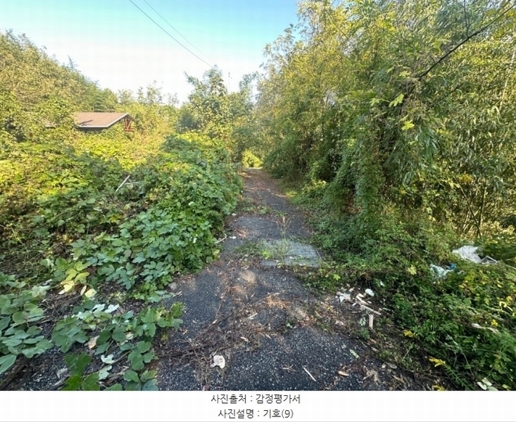 2024타경6645 경상남도 김해시 주촌면 덕암리 888-2 공장 경매 이미지