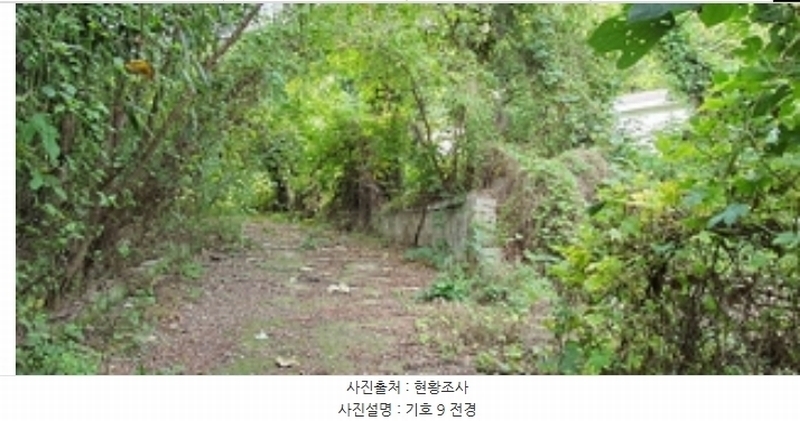 2024타경6645 경상남도 김해시 주촌면 덕암리 888-2 공장 경매 이미지