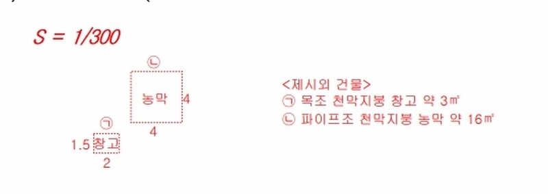 2024타경8221 경기도 파주시 파주읍 향양리 159-3 농지 경매 이미지