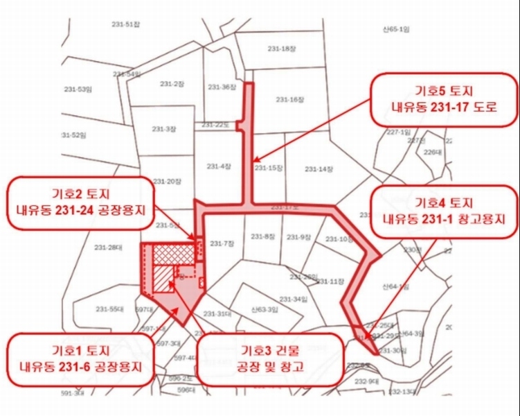 2024타경8931 경기도 고양시 덕양구 내유동 231-6 공장 경매 이미지