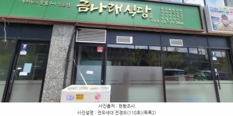 2024타경75481 경기도 고양시 덕양구 지축2로 21, 서연타워주차장 1층 109호외3개호 근린상가 경매 이미지