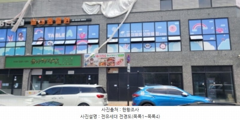 2024타경75481 경기도 고양시 덕양구 지축2로 21, 서연타워주차장 1층 109호외3개호 근린상가 경매 이미지