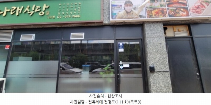 2024타경75481 경기도 고양시 덕양구 지축2로 21, 서연타워주차장 1층 109호외3개호 근린상가 경매 이미지