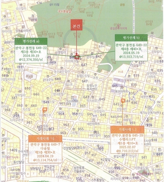 2025타경102450 서울특별시 관악구 봉천로23길 68(봉천동), CG아름채 3층 301호 다세대(빌라) 경매 이미지