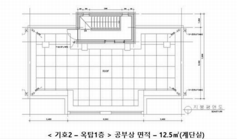 2025타경1975 경기도 파주시 월롱면 능산리 408 다가구(원룸등) 경매 이미지