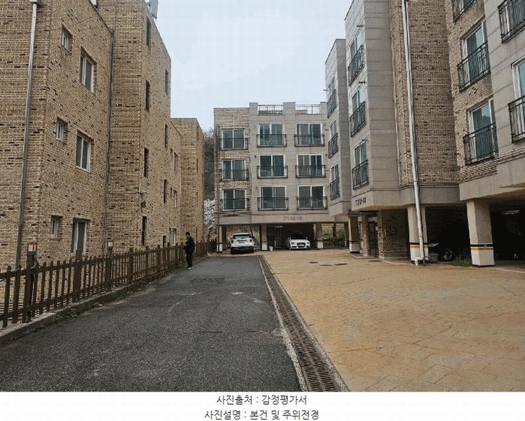 2025타경1975 경기도 파주시 월롱면 능산리 408 다가구(원룸등) 경매 이미지