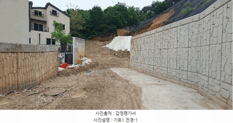 2025타경2213 경기도 파주시 야당동 114-201 잡종지 경매 이미지