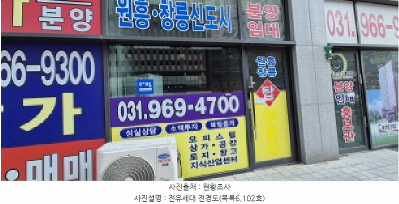 2025타경61793 경기도 고양시 덕양구 서오릉로 644, 휴로스센트럴302 1층 102호 근린상가 경매 이미지