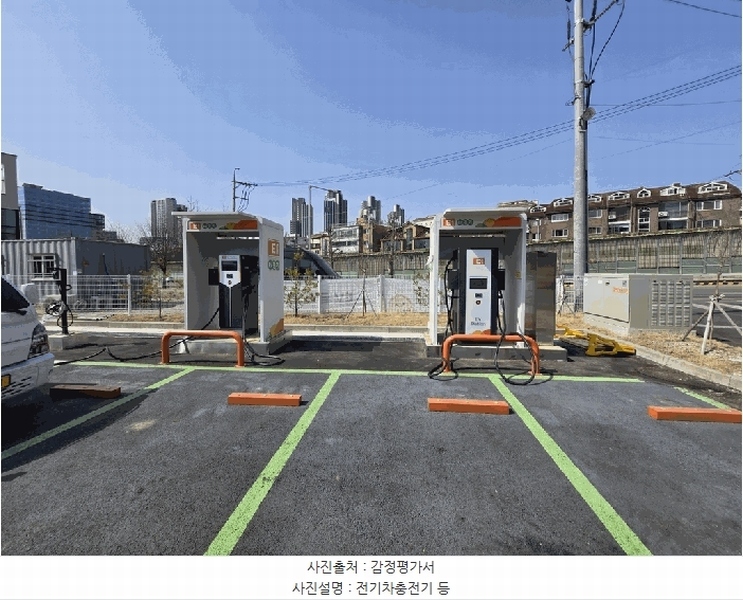 2025타경62308 경기도 고양시 덕양구 성사동 473-3 자동차관련시설 경매 이미지