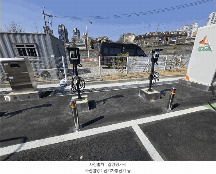 2025타경62308 경기도 고양시 덕양구 성사동 473-3 자동차관련시설 경매 이미지