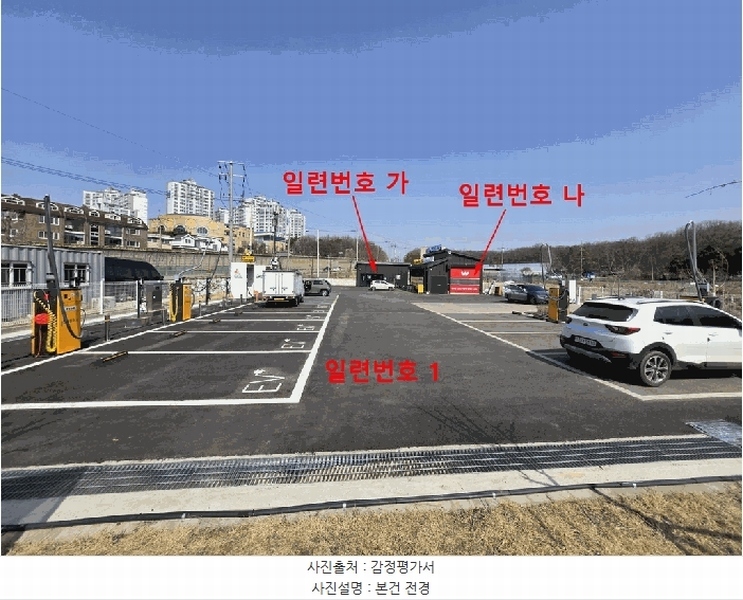2025타경62308 경기도 고양시 덕양구 성사동 473-3 자동차관련시설 경매 이미지