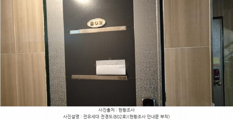 2025타경62454 경기도 고양시 일산동구 풍동 1239-7 다가구(원룸등) 경매 이미지