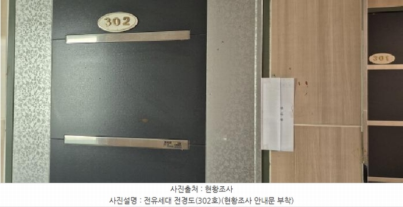2025타경62454 경기도 고양시 일산동구 풍동 1239-7 다가구(원룸등) 경매 이미지