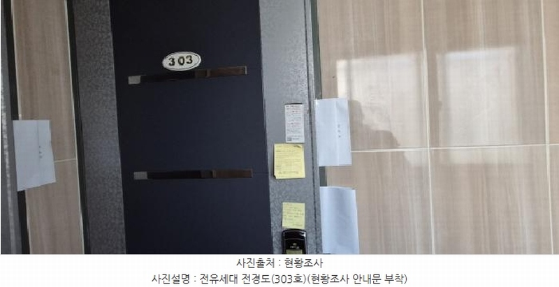 2025타경62454 경기도 고양시 일산동구 풍동 1239-7 다가구(원룸등) 경매 이미지