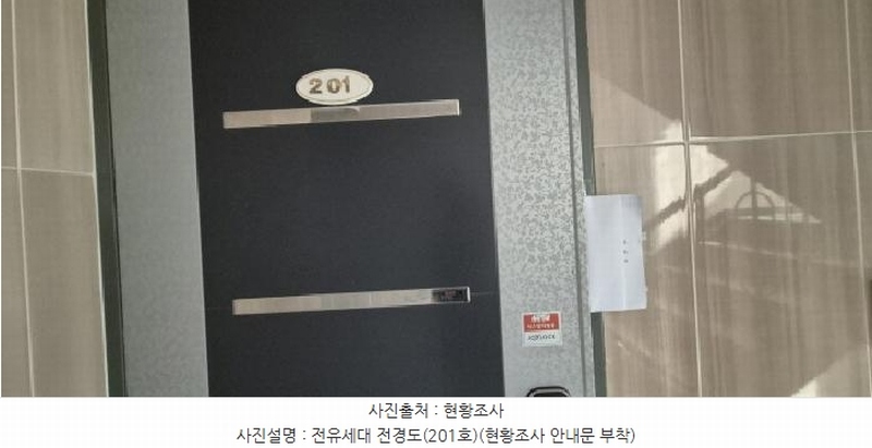 2025타경62454 경기도 고양시 일산동구 풍동 1239-7 다가구(원룸등) 경매 이미지
