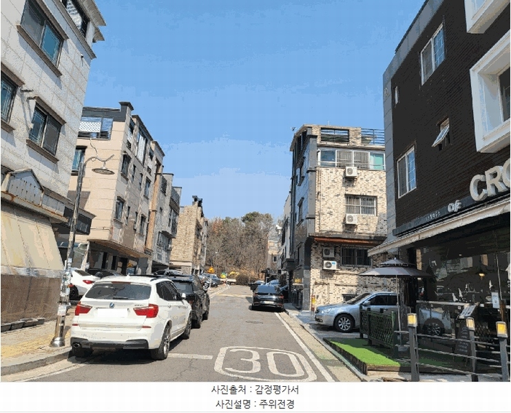 2025타경62454 경기도 고양시 일산동구 풍동 1239-7 다가구(원룸등) 경매 이미지