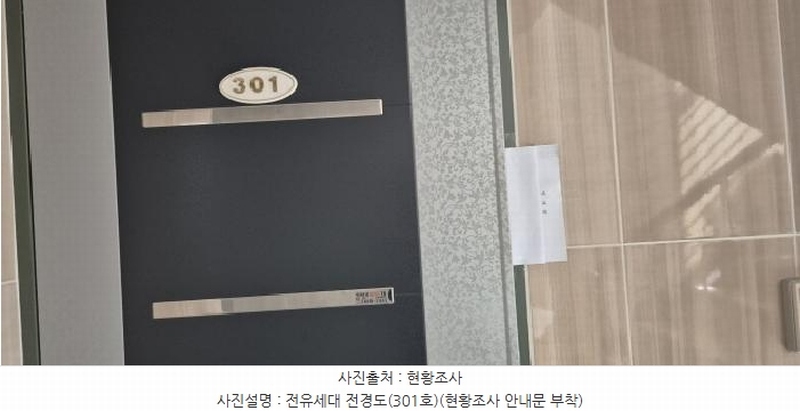 2025타경62454 경기도 고양시 일산동구 풍동 1239-7 다가구(원룸등) 경매 이미지
