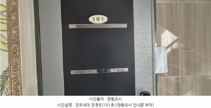 2025타경62454 경기도 고양시 일산동구 풍동 1239-7 다가구(원룸등) 경매 이미지